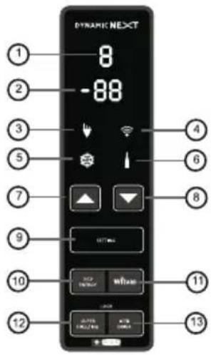 HOOVER HVBF 5172BHK - AVISO: - 1