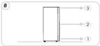 HOOVER HVBF 5172BHK - ATTENTION: - 8
