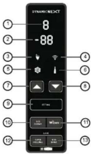 HOOVER HVBF 5172BHK - ACHTUNG: - 1