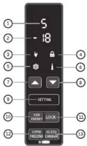 HOOVER HVBF 5172BHK - ACHTUNG: - 1