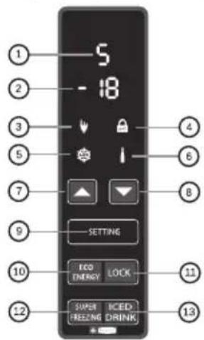 HOOVER HVBF 5172BHK - NOTICE: - 1