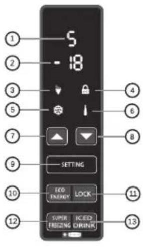 HOOVER HVBF 5172BHK - ATTENTION - 1