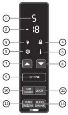 HOOVER HVBF 5172BHK - ATTENZIONE: - 1