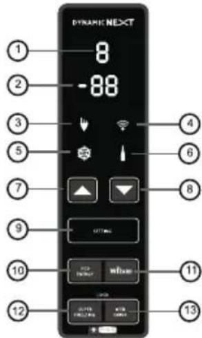 HOOVER HVBF 5172BHK - IPOSOXH: - 1