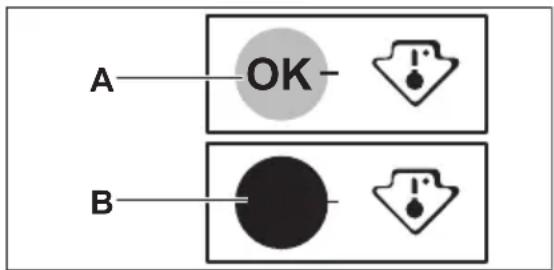 JUNO JCU15820S5 - Indicateur de températe - 1