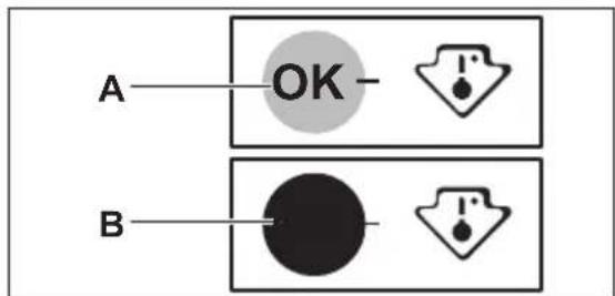 JUNO JCU15820S5 - Temperature indicator - 1