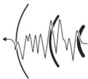 JUNO JCU15820S5 - NOISES - 3