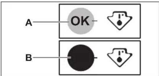 JUNO JCU14510S6 - Indicatielampje voor temperatuur - 1