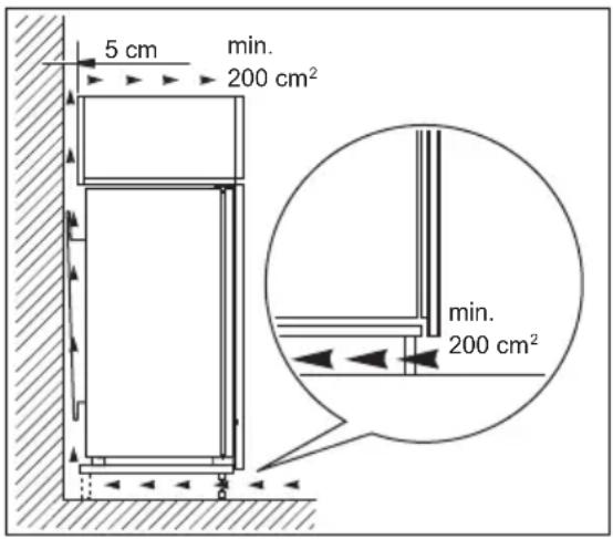 JUNO JCU14510S6 - Ventilation requirements - 1