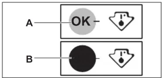 JUNO JCT14510S5 - Temperaturanzeige - 1