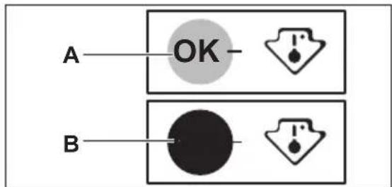 JUNO JCT14510S5 - Indicateur de température - 1