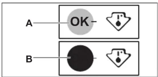 JUNO JCT14510S5 - Temperature indicator - 1