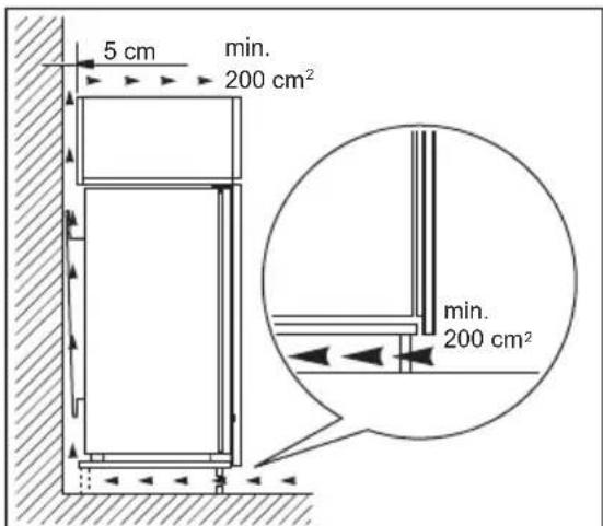 JUNO JCT14510S5 - Ventilation requirements - 1