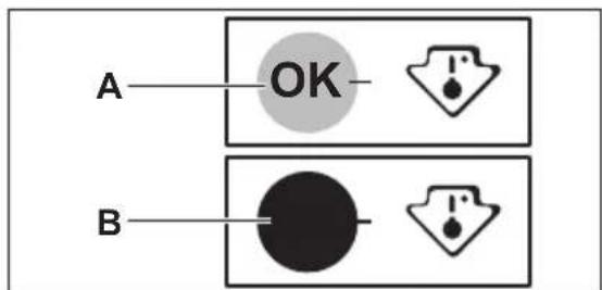 JUNO JCT14510S5 - Indicatielampje voor temperatuur - 1