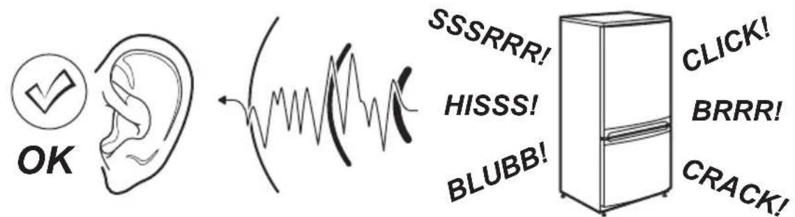 JUNO JCT14510S5 - GELUIDEN - 1