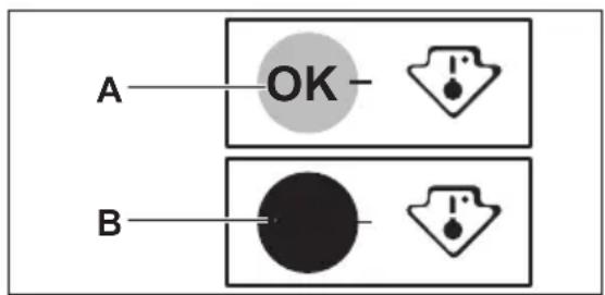 JUNO JCU15810S5 - Temperature indicator - 1
