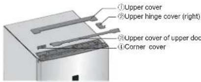 HISENSE RB468N4EC2 - Reversing the door - 2