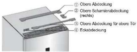 HISENSE RB468N4EC2 - Anbringen der Tjurgriffe - 3