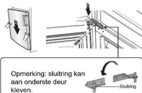 HISENSE RB468N4EC2 - Bevestig de handgreep met despeciale schroeven in de plastic zak. Eninstalleerervolgens dehandgreepkap. Het omkeren van de deur - 16