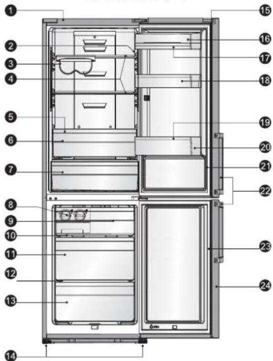 HISENSE RB468N4EC2 - Descripción del electrodométrico - 1