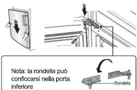 HISENSE RB468N4EC2 - Inversione della porta - 16