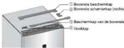 HISENSE RB468N4EC2 - Bevestig de handgreep met despeciale schroeven in de plastic zak. Eninstalleerervolgens dehandgreepkap. Het omkeren van de deur - 2