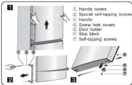 HISENSE RB468N4EC2 - Reversing the door - 7