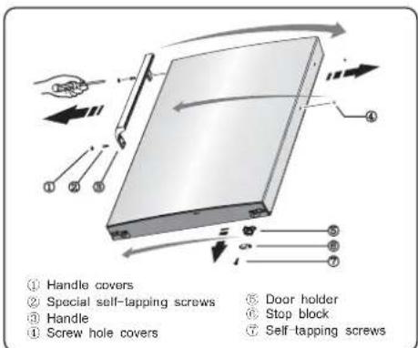 HISENSE RB468N4EC2 - Reversing the door - 10