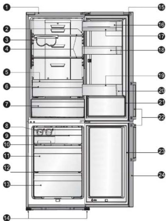 HISENSE RB468N4EC2 - Gerätebeschreibung - 1