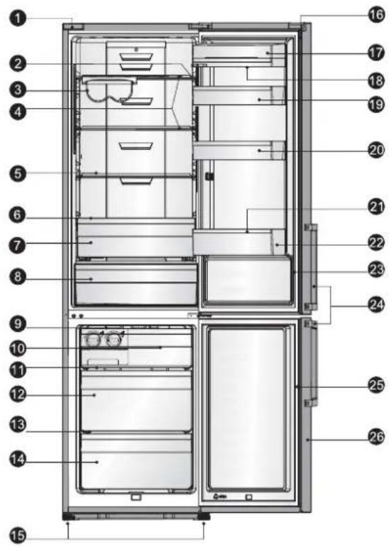 HISENSE RB468N4EC2 - Description of the appliance - 2