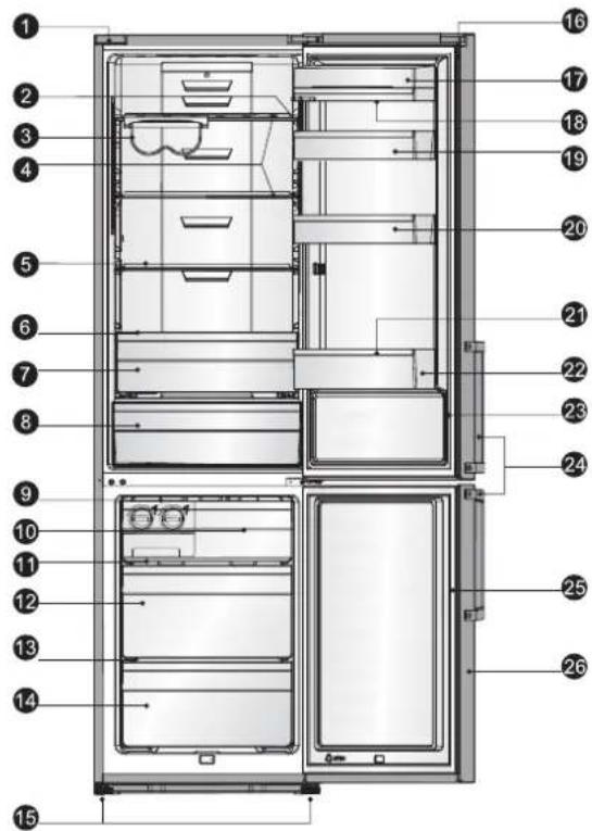 HISENSE RB468N4EC2 - Descrizione del frigorifero - 2
