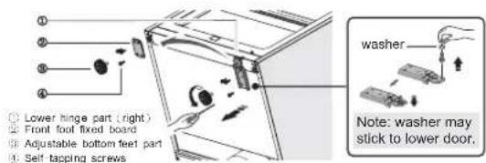 HISENSE RB468N4EC2 - Reversing the door - 13