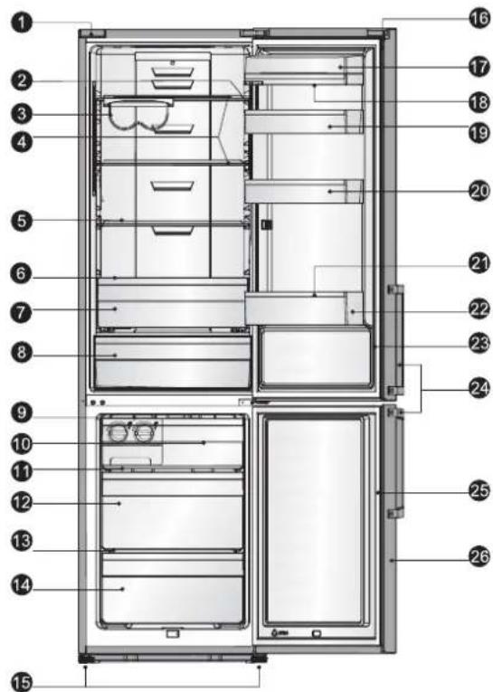 HISENSE RB468N4EC2 - Descripción del electrodométrico - 2
