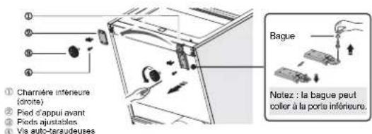 HISENSE RB468N4EC2 - Inverser la porte - 10