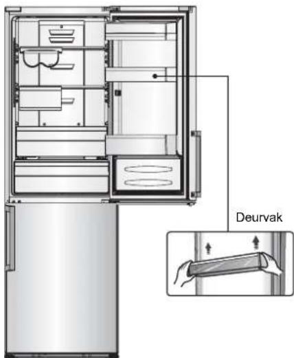 HISENSE RB468N4EC2 - Bevestig de handgreep met despeciale schroeven in de plastic zak. Eninstalleerervolgens dehandgreepkap. Het omkeren van de deur - 1