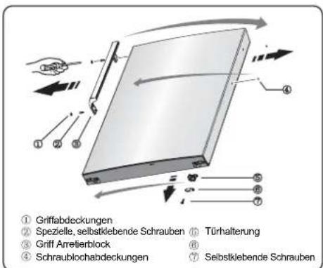 HISENSE RB468N4EC2 - Anbringen der Tjurgriffe - 12
