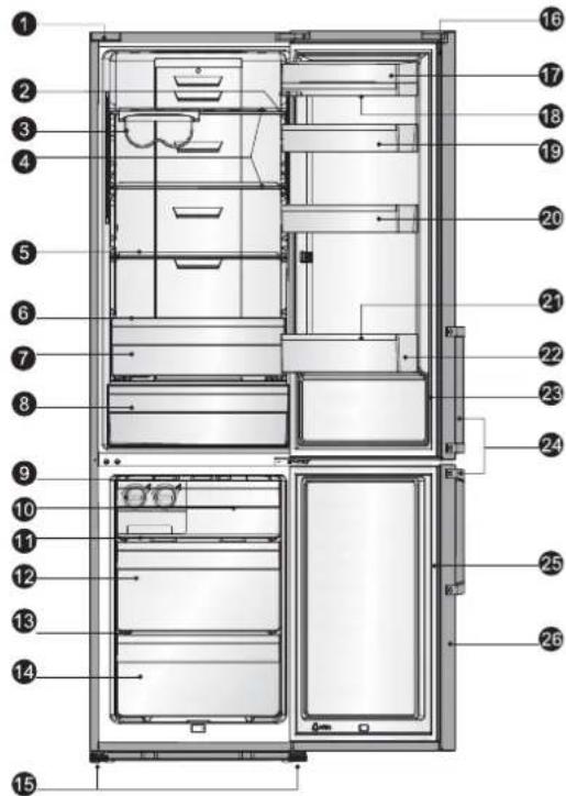HISENSE RB468N4EC2 - Gerätebeschreibung - 2
