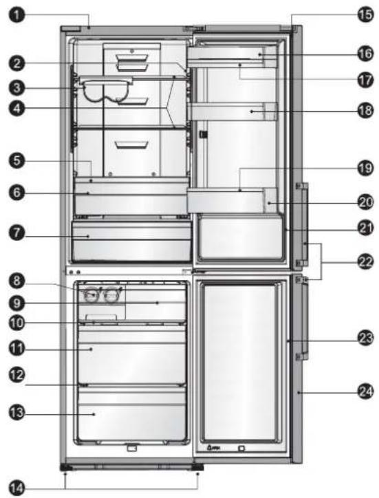 HISENSE RB468N4EC2 - Description of the appliance - 1