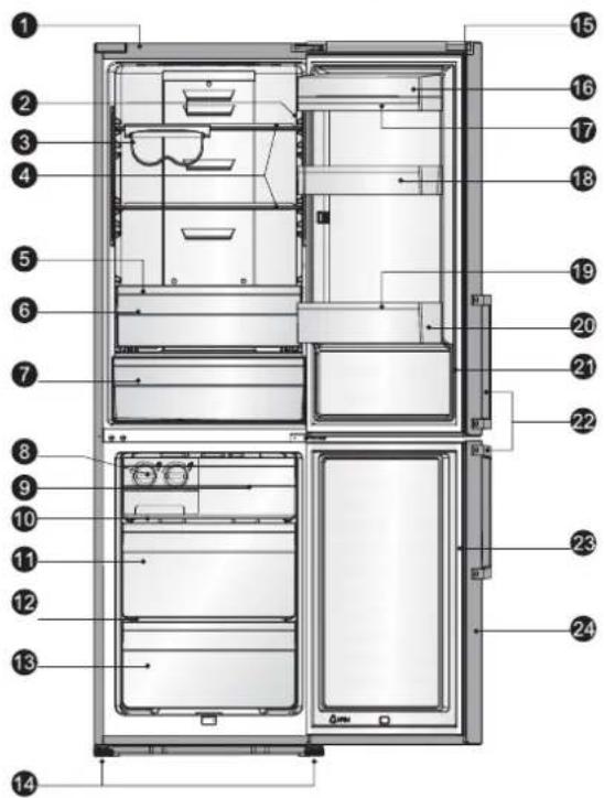 HISENSE RB468N4EC2 - Descrizione del frigorifero - 1