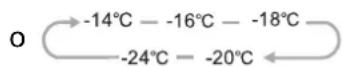 HISENSE RB468N4EC2 - Freezer - 2