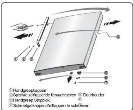 HISENSE RB468N4EC2 - Bevestig de handgreep met despeciale schroeven in de plastic zak. Eninstalleerervolgens dehandgreepkap. Het omkeren van de deur - 11