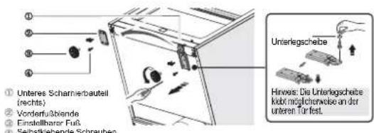 HISENSE RB468N4EC2 - Anbringen der Tjurgriffe - 15