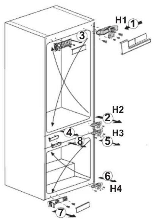 BLOMBERG BRFB 1052 FFBIN - Réversibilité des portes - 1