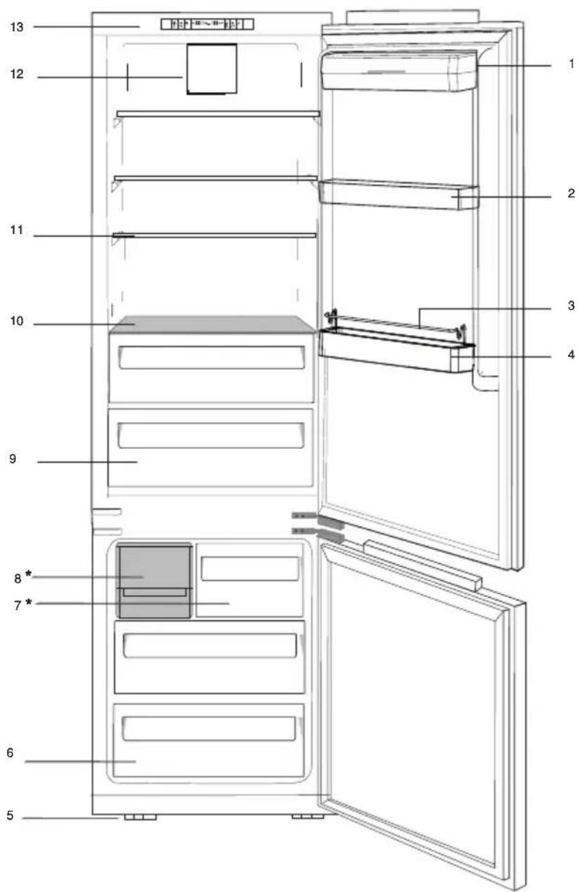 BLOMBERG BRFB 1052 FFBIN - Su frigorífico - 1