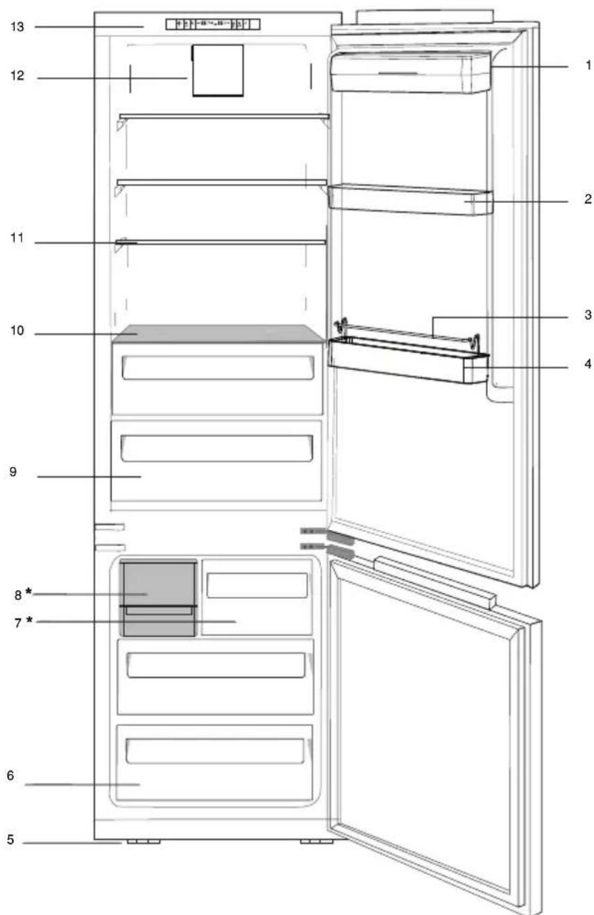 BLOMBERG BRFB 1052 FFBIN - Your refrigerator - 1