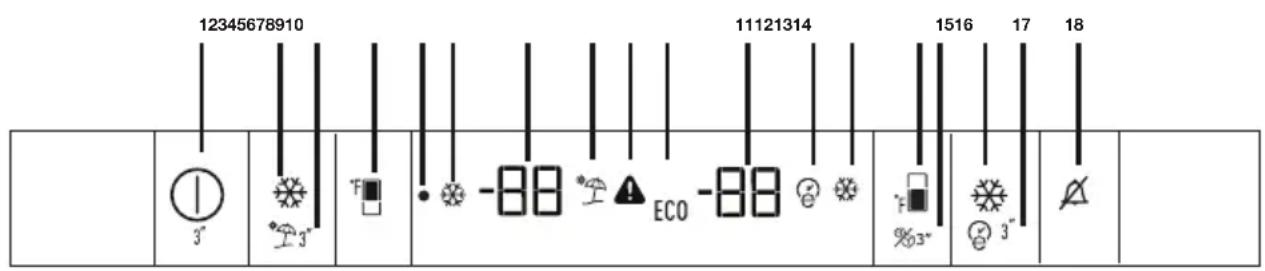 BLOMBERG BRFB 1052 FFBIN - Utilisation de votre réfrigérateur - 1