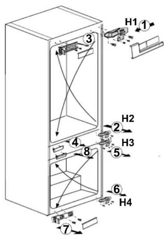 BLOMBERG BRFB 1051 FFBIN - Réversibilité des portes - 1