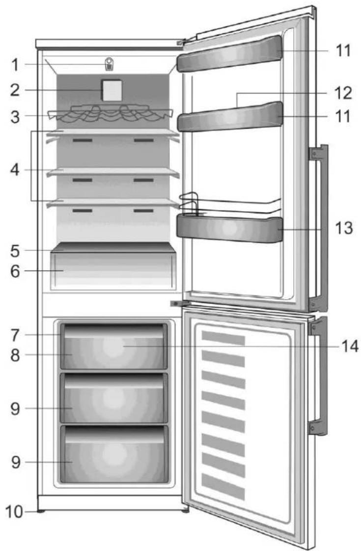 BLOMBERG BRFB 1044 WH - Your refrigerator - 1