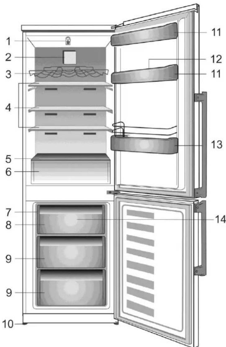 BLOMBERG BRFB 1044 WH - Dépannage 18 - 1