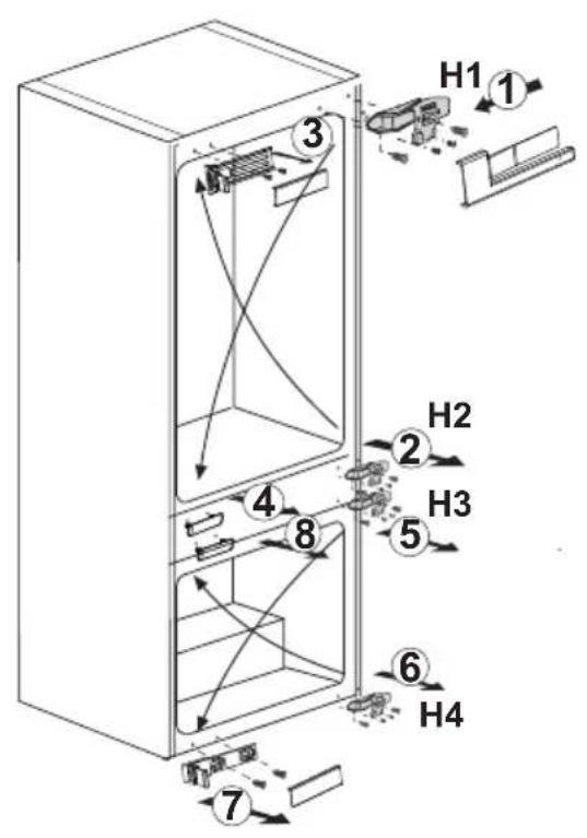 BLOMBERG BRFB 1050 FFBIN - Réversibilité des portes - 1
